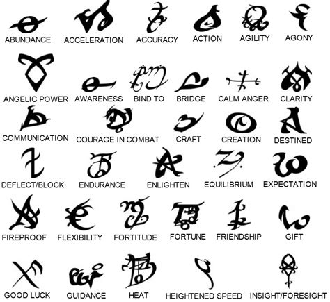 Protective runes of the shadowhunters